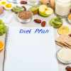 Diet Plan For IBS